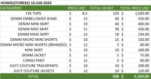 Custom handpick HOWIE (STORE#2) 10-JUN-2024 (308 PIECES)